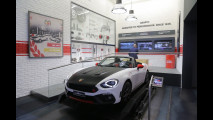 Abarth al Salone di Ginevra 2017