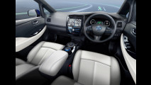 Nissan Intelligent Driving 2015