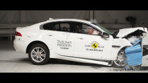 Alfa Romeo Giulia Crash Test e le concorrenti