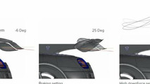 Koenigsegg One:1