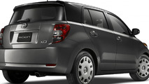 2014 Scion xD 16.8.2013