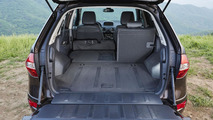 2014 Renault Koleos 19.6.2013