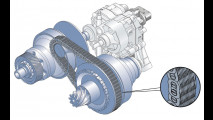 Il cambio a variazione continua CVT