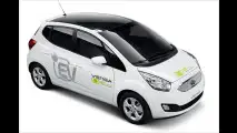 Kia: Spannung in Genf