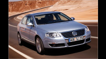 Polo: 4.500 Euro sparen