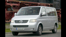 Polo: 4.500 Euro sparen