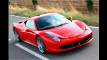 Felgen für den Ferrari