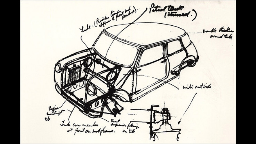 50 Jahre Mini: Die schönsten Stücke aus der Historie zum Durchklicken