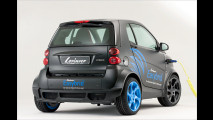 Nachrüst-Plug-in-Hybrid