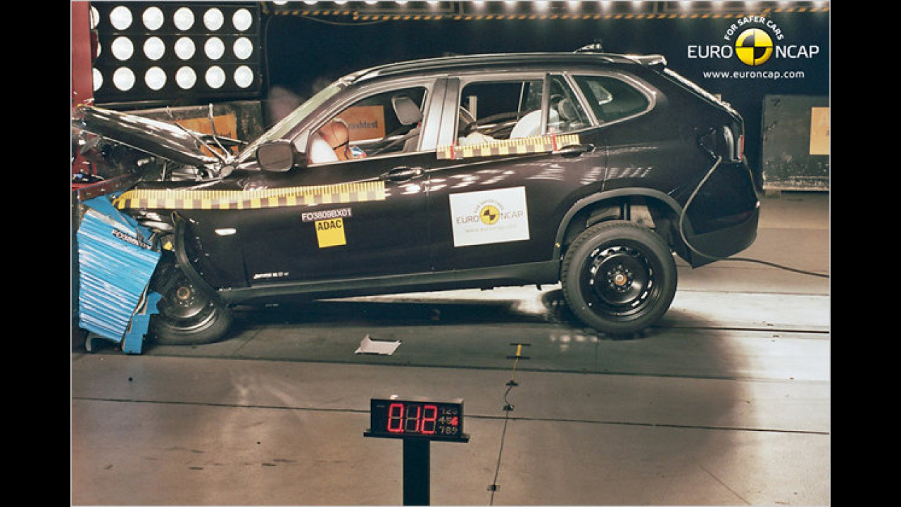BMW X1 (5 Sterne, 80 von 100 Punkten)