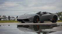 2016 Lamborghini Huracan Spyder