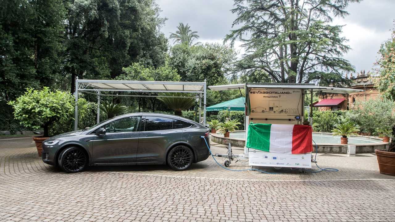 EViaggio Italiano