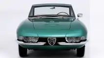 Scudetto Alfa Romeo, la storia e l'evoluzione
