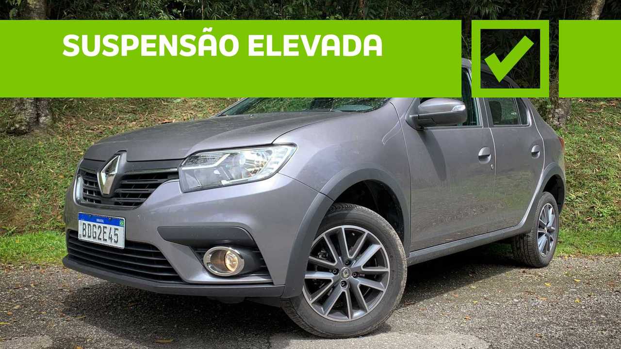 Teste - Renault Logan Iconic
