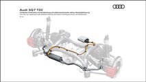 Audi eAWS: Die Hinterachse des SQ7 TDI mit dem eAWS-System
