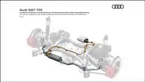 Audi eAWS: Die Hinterachse des SQ7 TDI mit dem eAWS-System