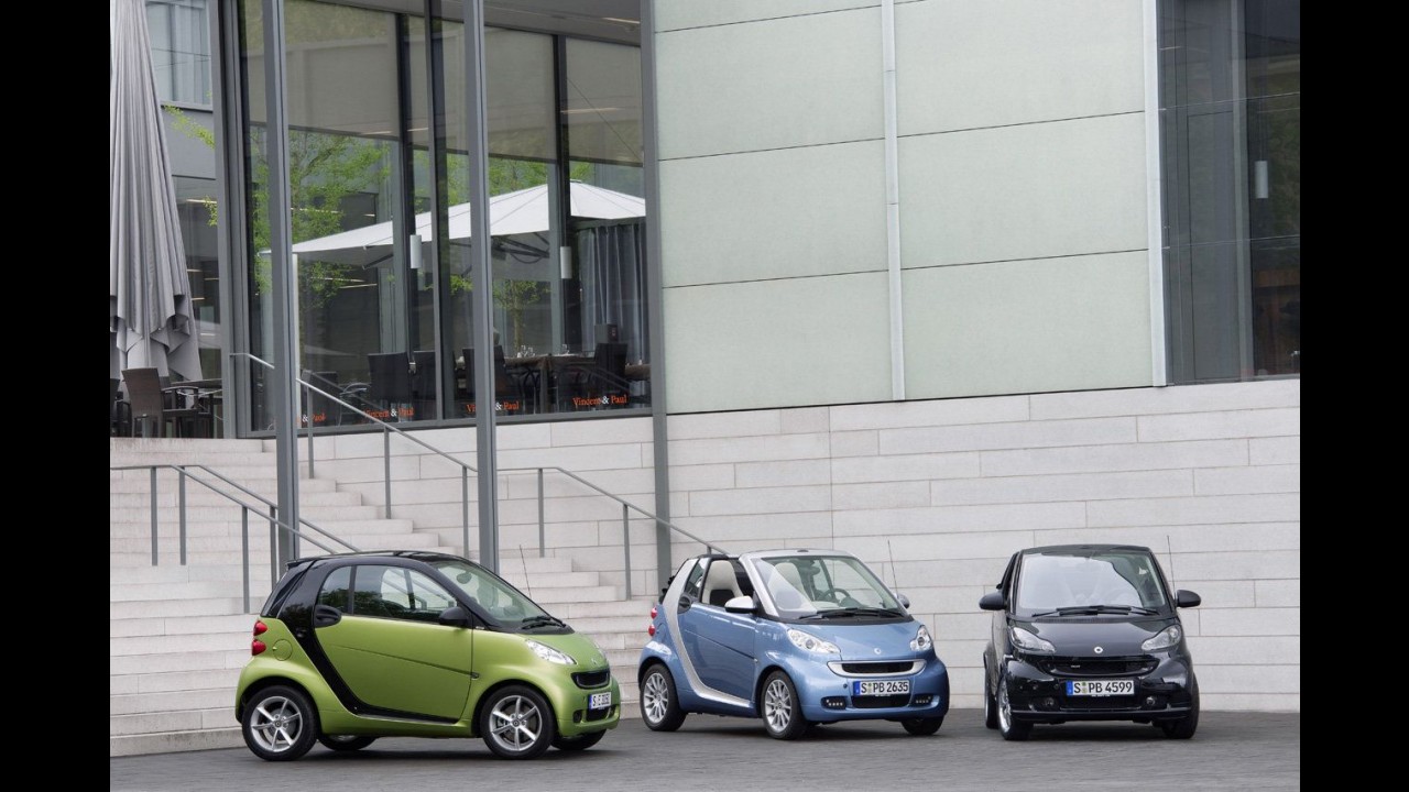 "Novo" smart fortwo chega ao Brasil - Preços começam em R$ 49.900