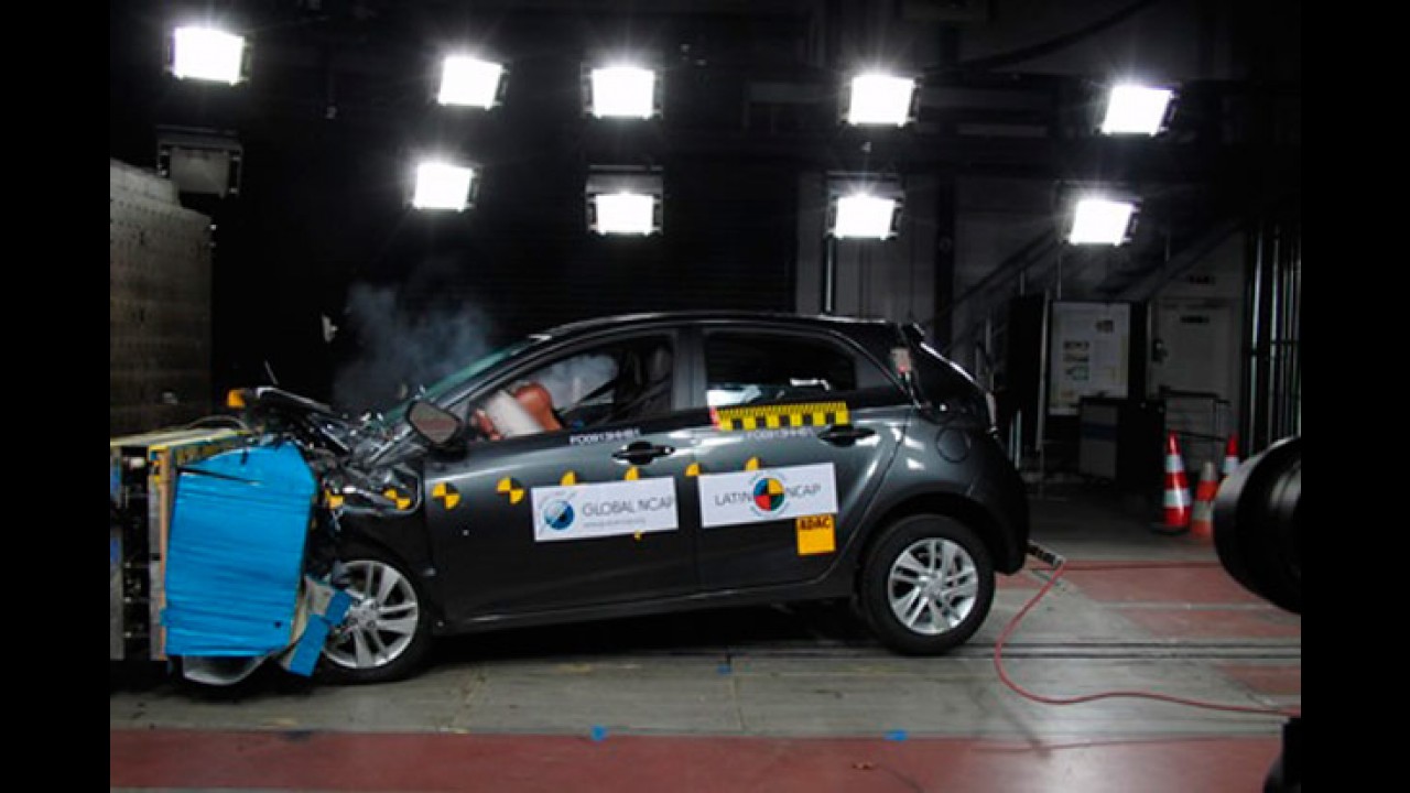 Para buscar cinco estrelas no Latin NCAP, novo Ka receberá Isofix em breve
