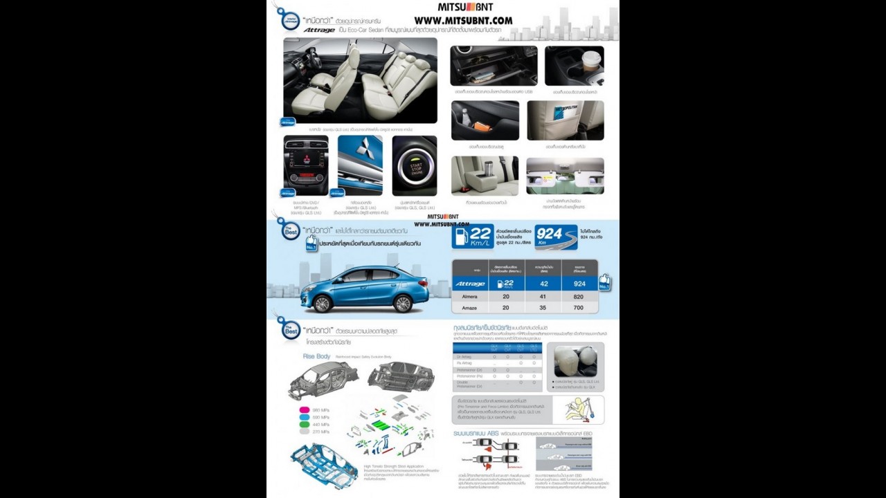 Vaza catálogo com todos os detalhes do novo Mitsubishi Attrage