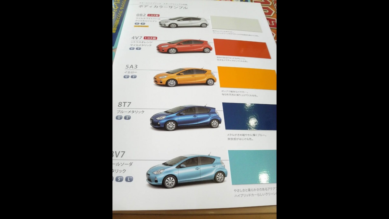 Vazam fotos do Novo Toyota Prius C - Hatch hibrído terá consumo de 40 km/litro