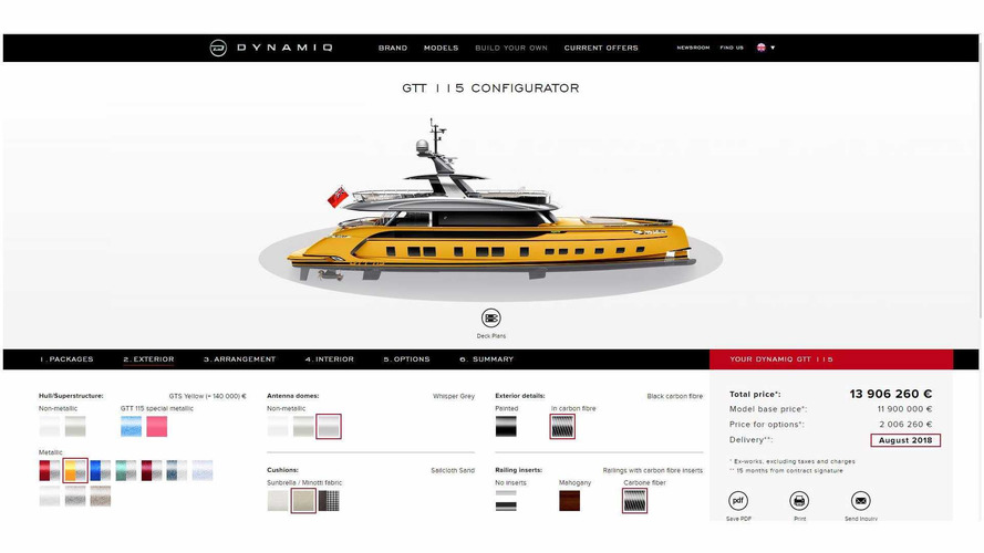 Dynamiq GTT 115 Yacht