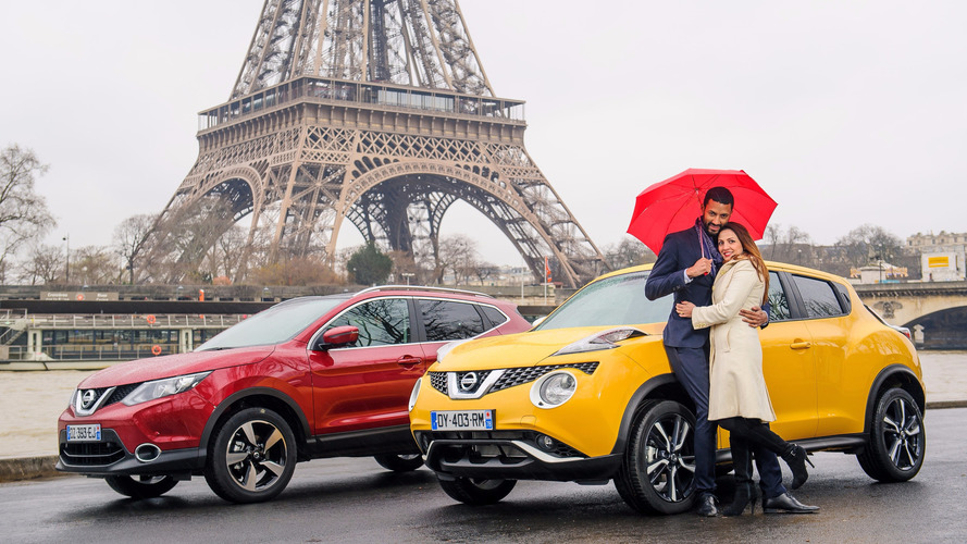 Dossier guide d'achat SUV