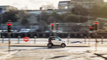 2017 Smart Fortwo