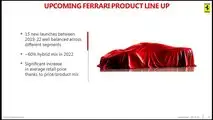 Piano Industriale Ferrari 2018-2022
