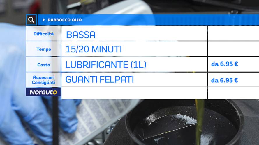 Scheda fiale Rabbocco Olio