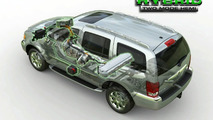 Chrysler Aspen Hybrid