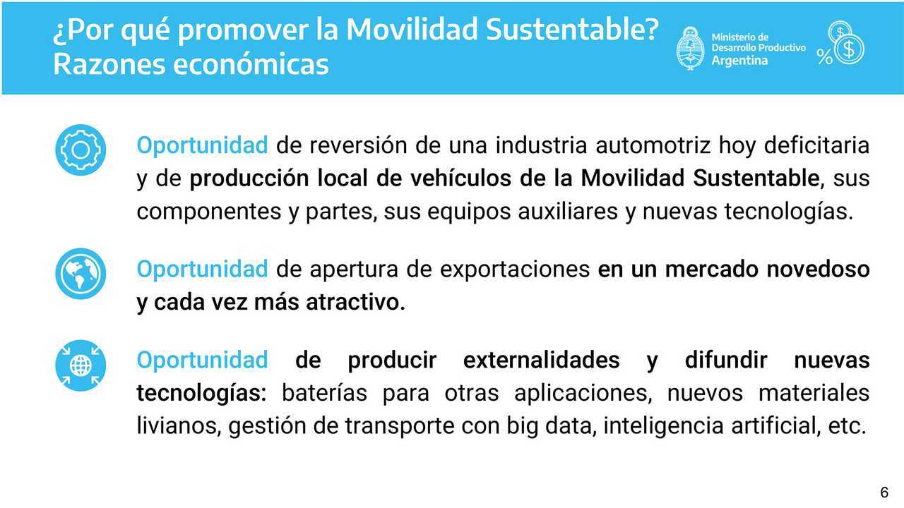 Ley de Movilidad Sustentable: un proyecto para prohibir la venta de autos de combustión interna en Argentina