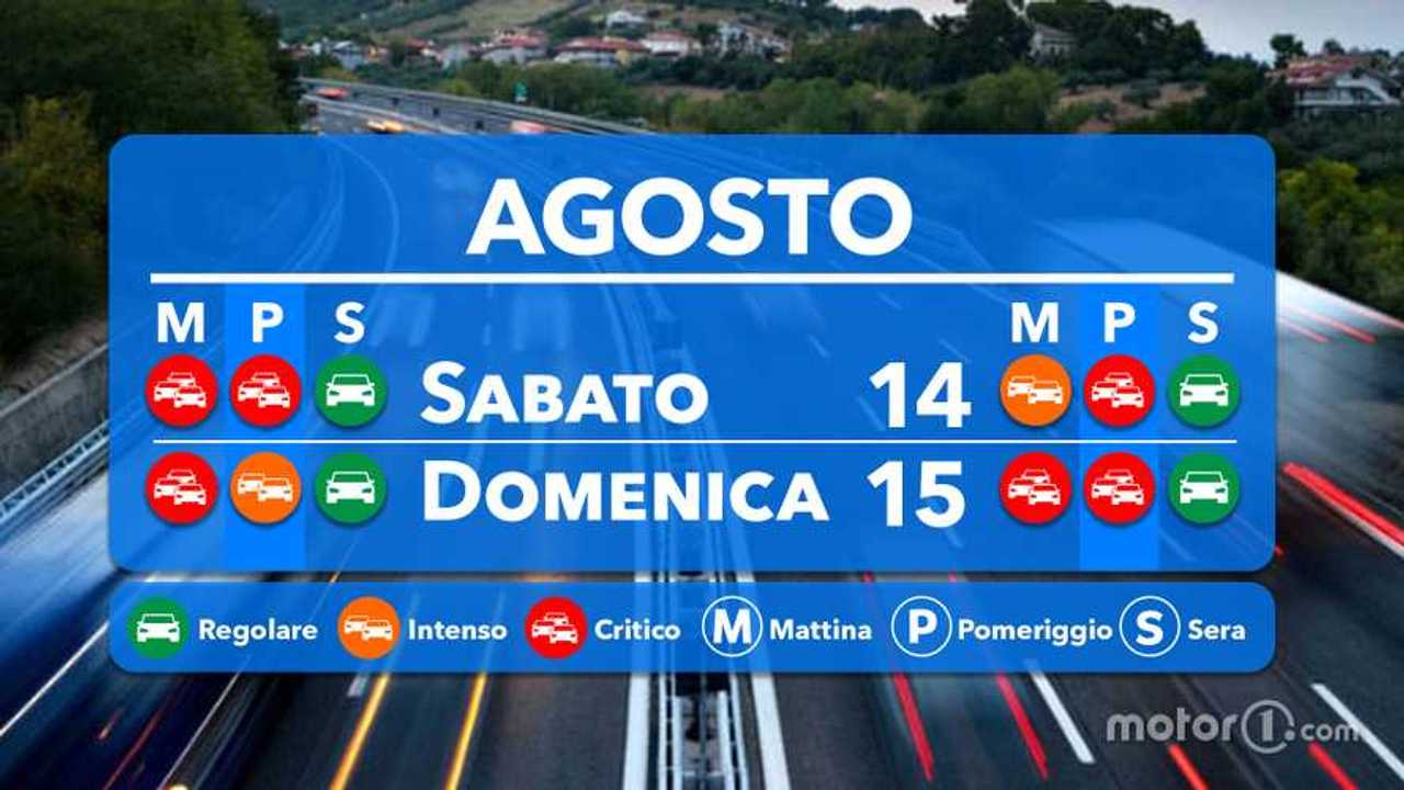 Previsioni traffico 14 e 15 agosto 2021