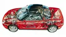 Motore Rover Serie K - MGF Schema