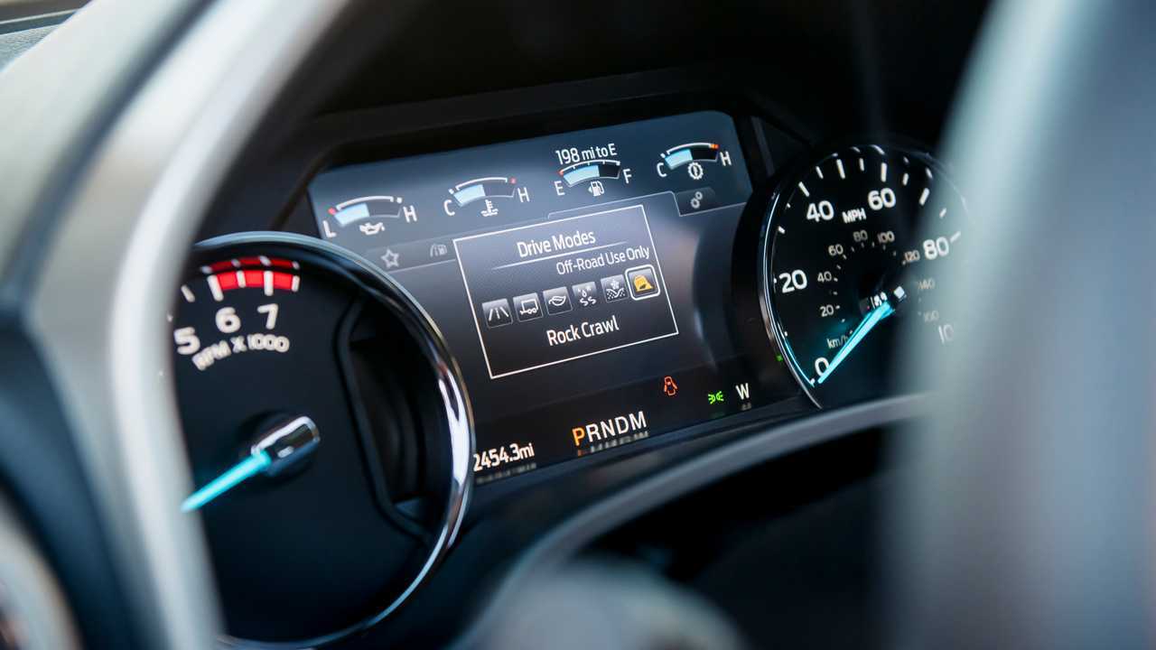 2020 Ford F-250 Tremor