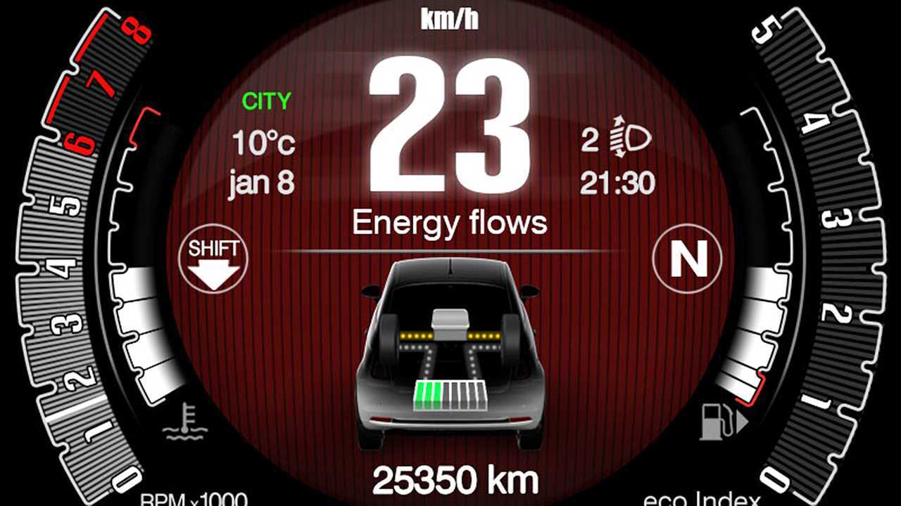 Fiat 500 Hybrid