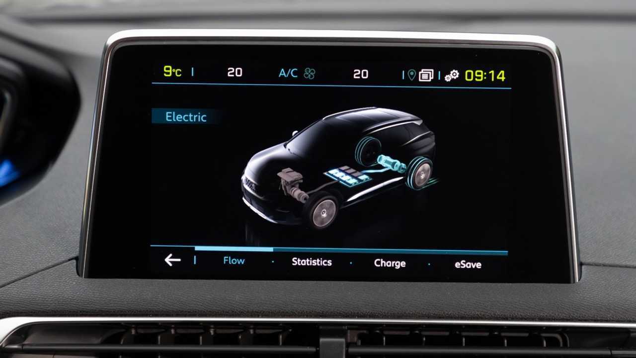 Essai Peugeot 3008 HYbrid4