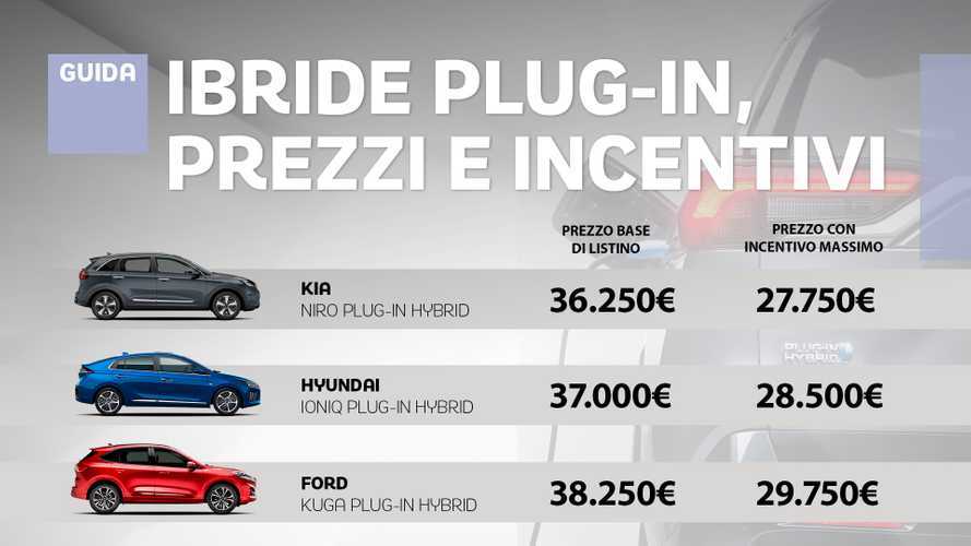 Auto ibride plug-in, la classifica per prezzo con Ecobonus e incentivi