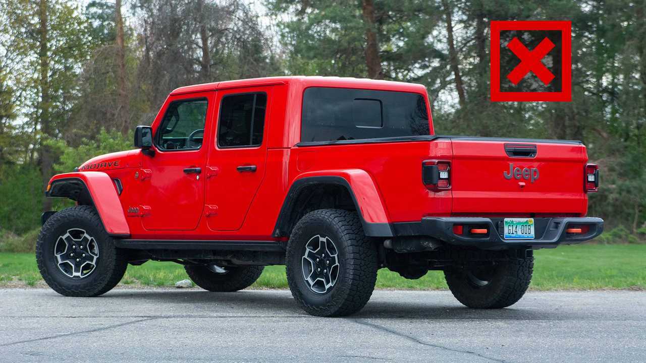 $65,000