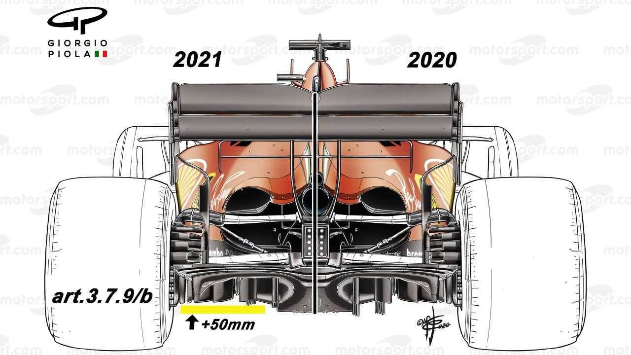 Formula 1 diffuser rules 2021 illisutration by Giorgio Piola