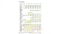ADAC Pannenstatistik 2020