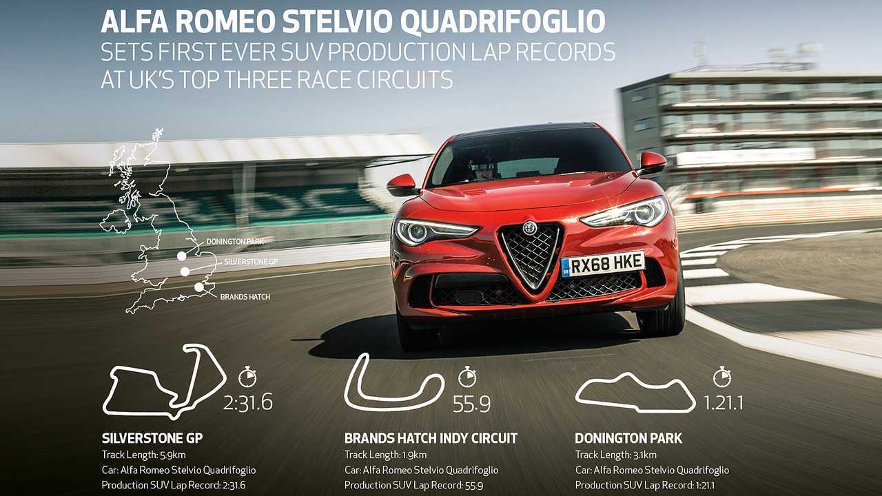 3 record in pista per l'Alfa Romeo Stelvio Quadrifoglio