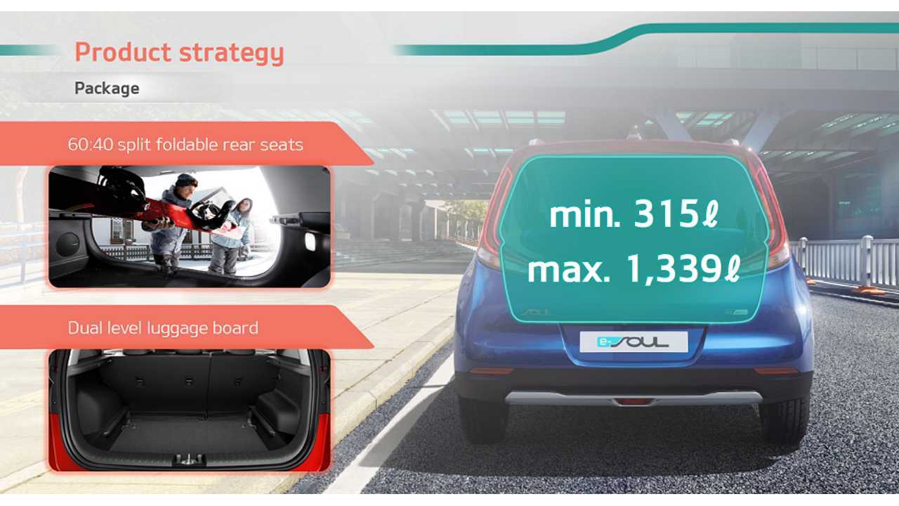 Kia Soul EV