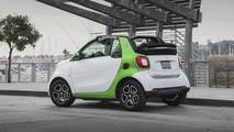 2018 Smart ForTwo Electric Drive Cabriolet: Review