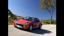 Smart Roadster e Roadster Coupé
