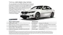 BMW 330e iPerformance