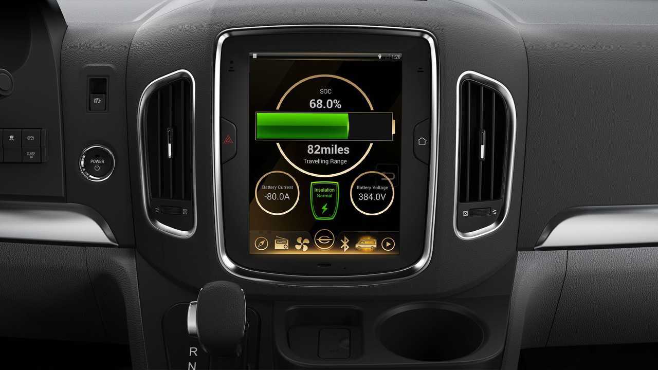 Chanje V8070 Interior - Charging Screen