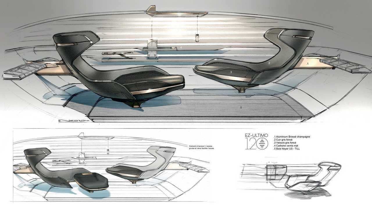 interno auto elettrica
