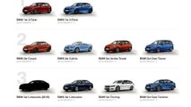 2019 BMW 3 Series teaser