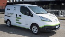 E-GAP, il servizio di ricarica mobile
