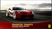 Piano Industriale Ferrari 2018-2022